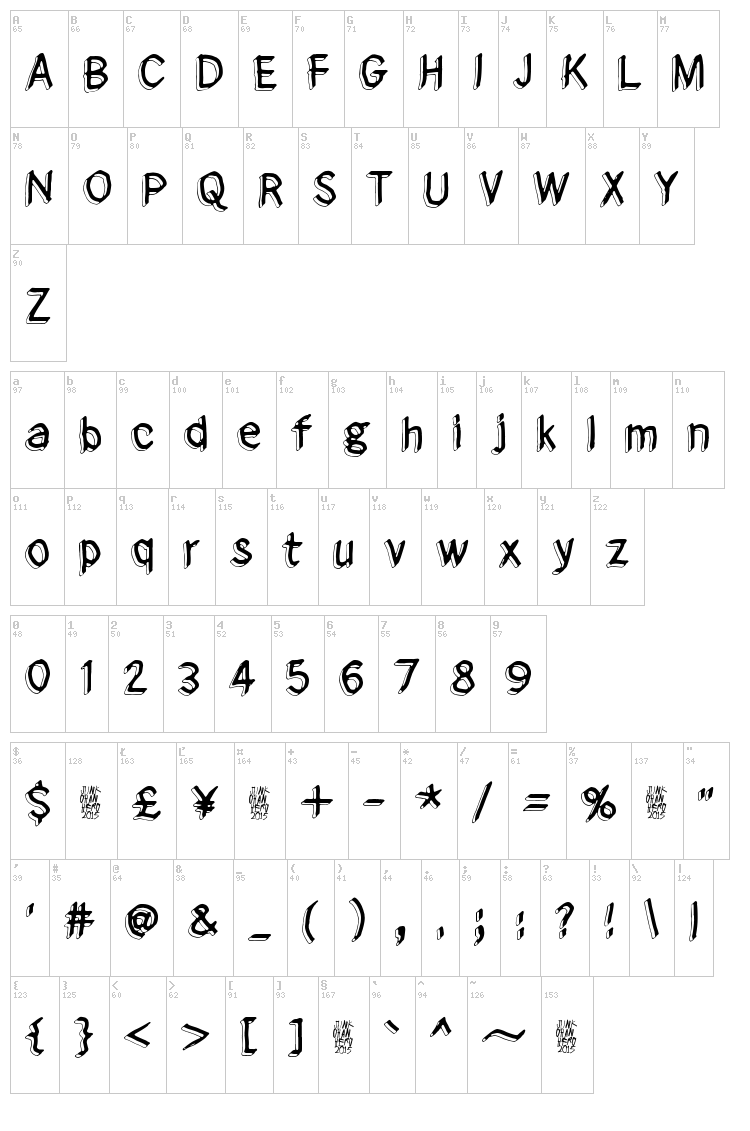 From here to eternity font map